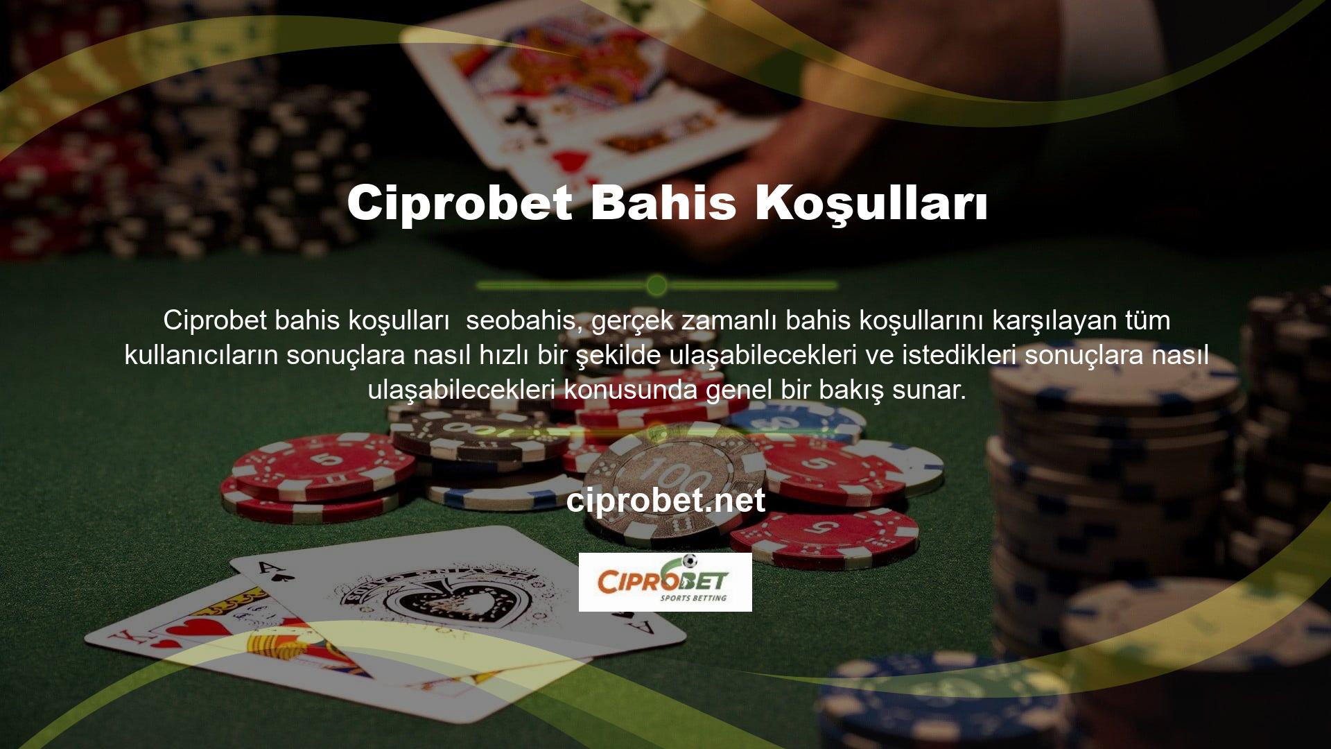 Bu noktada Ciprobet çeşitli yönlerini kapsayan türler başarıyla oluşturulabilir